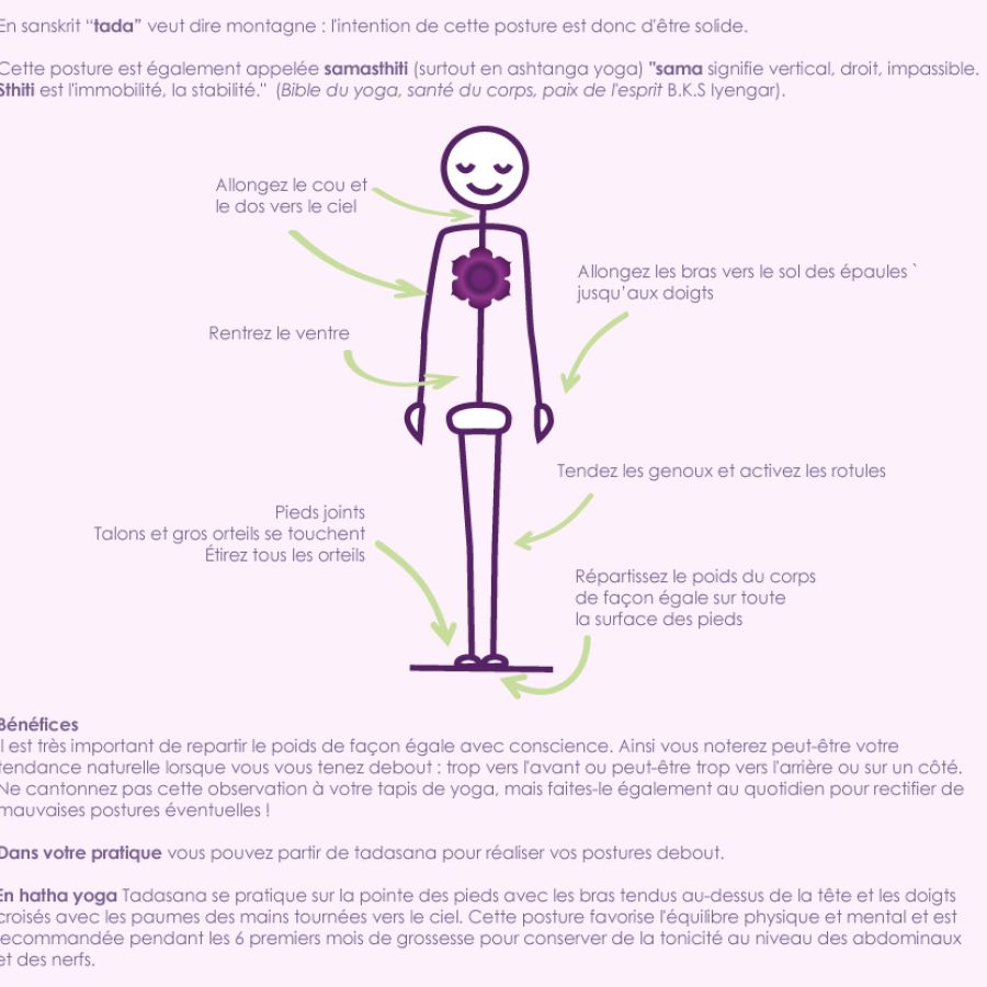 Fiche 11 – Tadasana