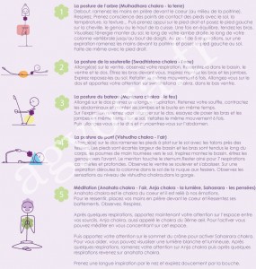 EvolveYoga_FicheDePratiqueDeYoga_2