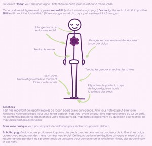 EvolveYoga_FicheDePratiqueDeYoga-Tadasana-11